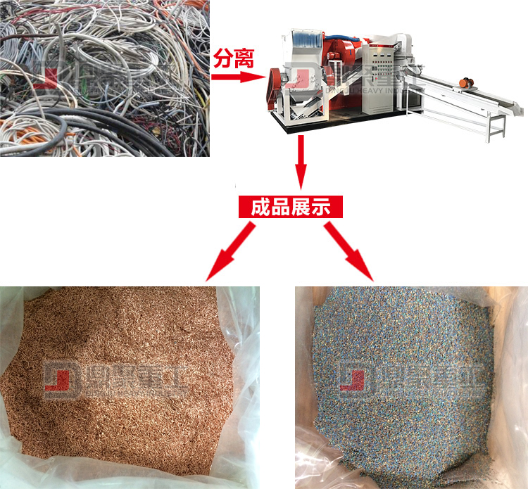 干式雜線銅米機(jī)